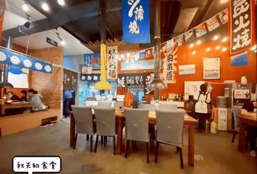 哈尔滨看烤肉料店地址,探寻地道风味，解锁美食秘籍